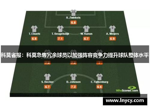 科莫省报:科莫急售冗余球员以加强阵容竞争力提升球队整体水平 科莫省报:科莫急售冗余球员以加强阵容竞争力提升球队整体水平